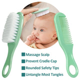 WXA kit cuidado bebé - cortauñas seguro para uñas pequeñas y delicadas.