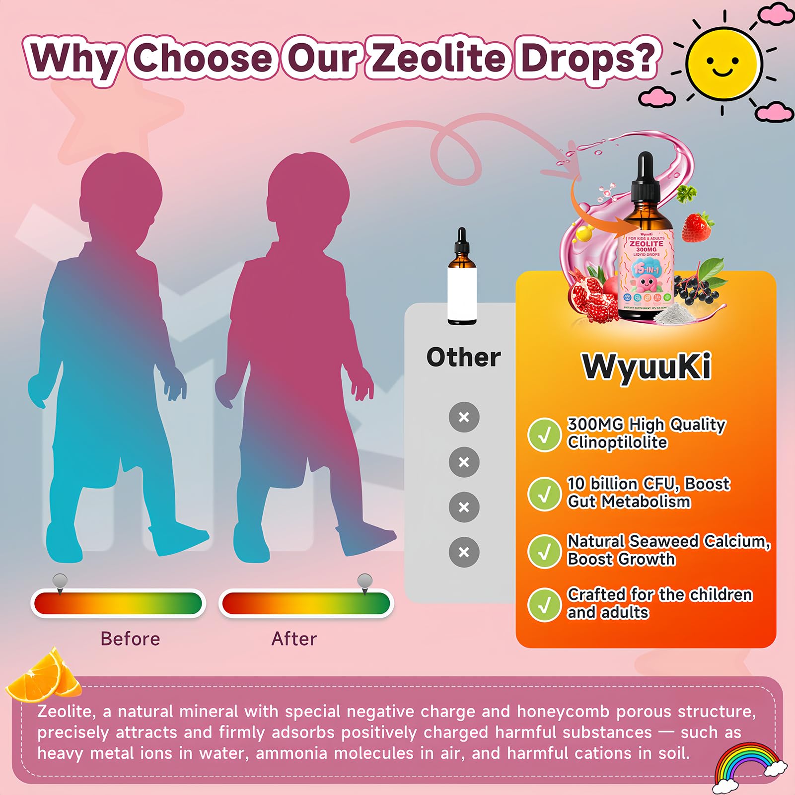 WyuuKi ingredientes clave: zeolita y vitaminas para soporte diario.