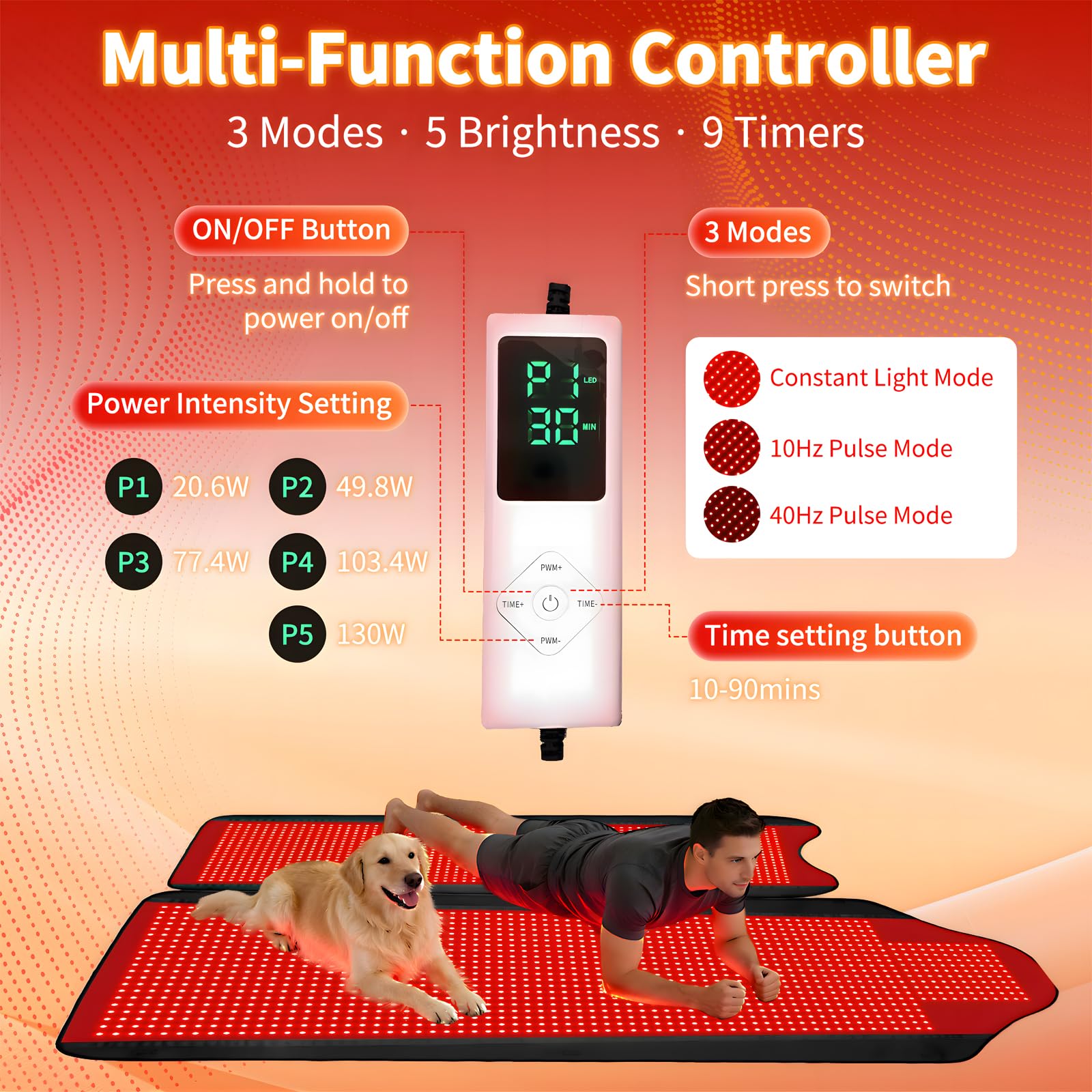 Xefinic 3207 LEDs: control de tiempo y modos de pulso para comodidad.