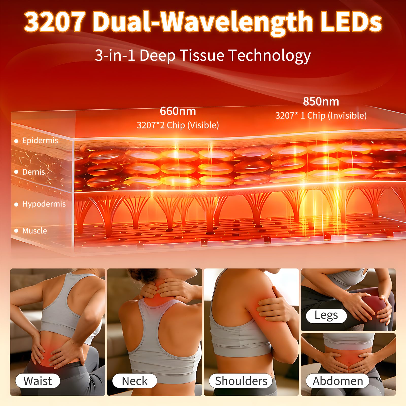 Xefinic 3207 LEDs ofrece longitud doble 660nm y 850nm para uso diario.