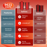 Xefinic 3207 LEDs: TPU flexible, resistente al agua y fácil limpieza.
