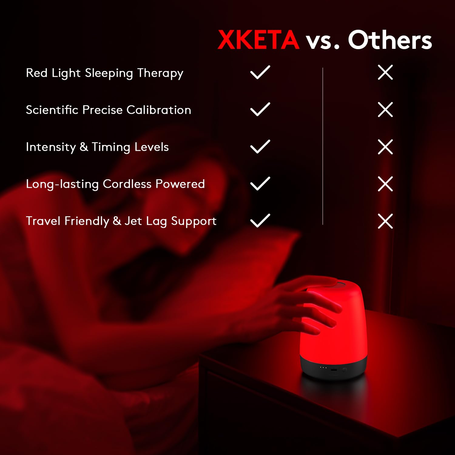 XKETA con apagado automático de 2 horas.