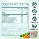 Blíster de Xontravix protege frescura y potencia de los ingredientes