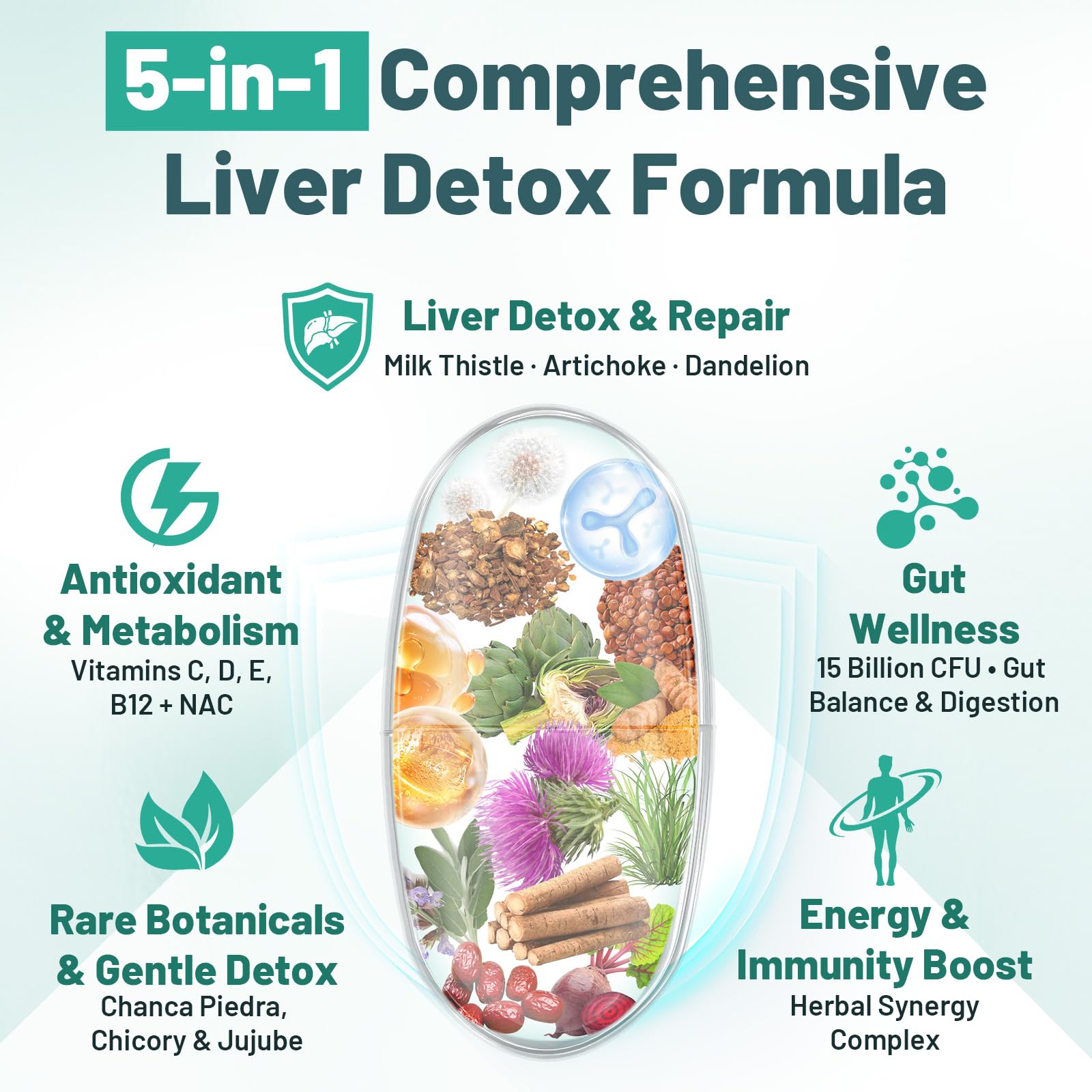 Xontravix Detox Hepático: blister sellado para frescura y dosificación fiable