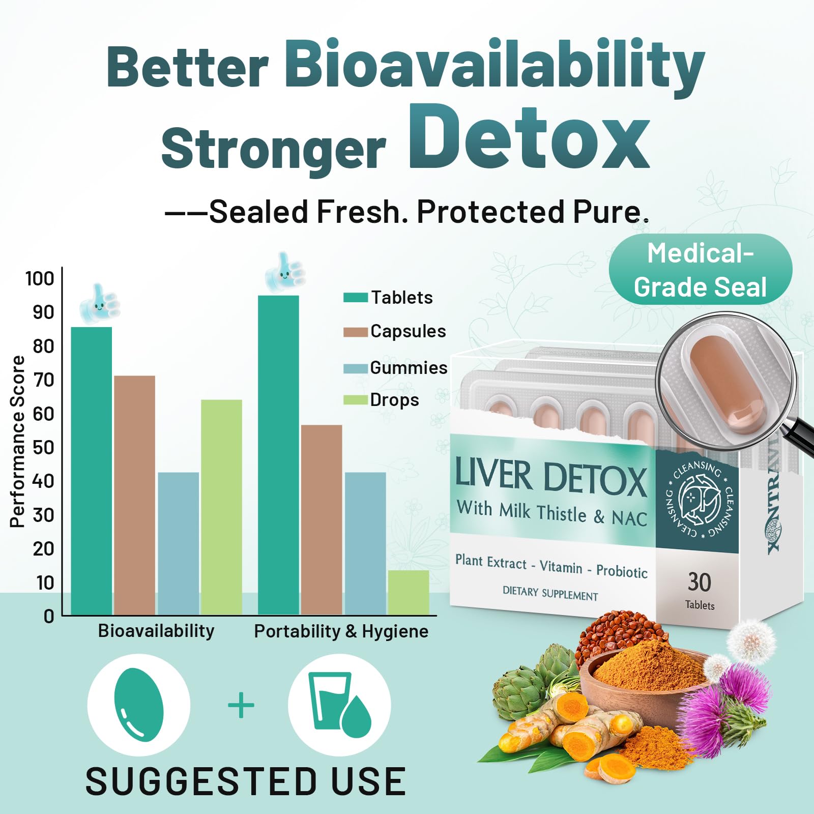 Xontravix Detox Hepático: probióticos en 7 cepas para digestión más suave