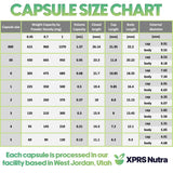 Uso casero de cápsulas XPRS Nutra tamaño 00 para suplementos.