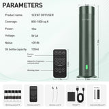 XspideM kit inicial difusion hotelero sandgreen crea espacios acogedores en casa.