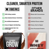 Bebida post-entrenamiento XWERKS Grow, sabor chocolate sin azúcares añadidos