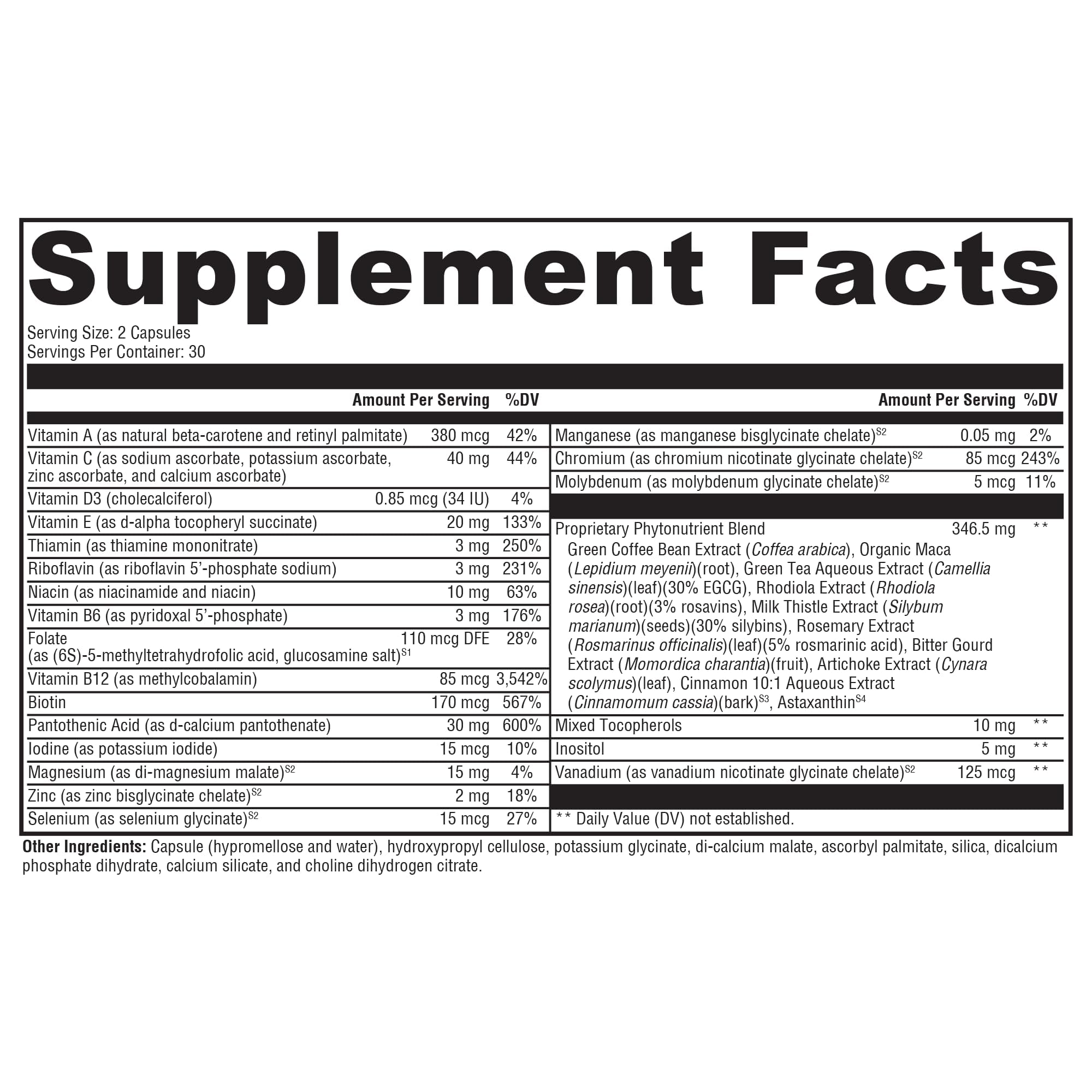 XYMOGEN Metabolism Basix, cápsulas expuestas, ideal para rutina diaria de apoyo metabólico.