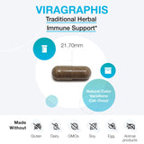 Viagraphis: ingrediente andrographis para balance de citocinas