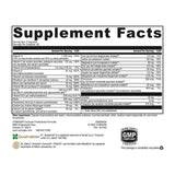 XYMOGEN ActivNutrients: etiqueta detallada con vitaminas clave y minerales quelados.