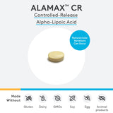 XYMOGEN ALAmax CR, tabletas en mano para revisión de la dosis diaria.