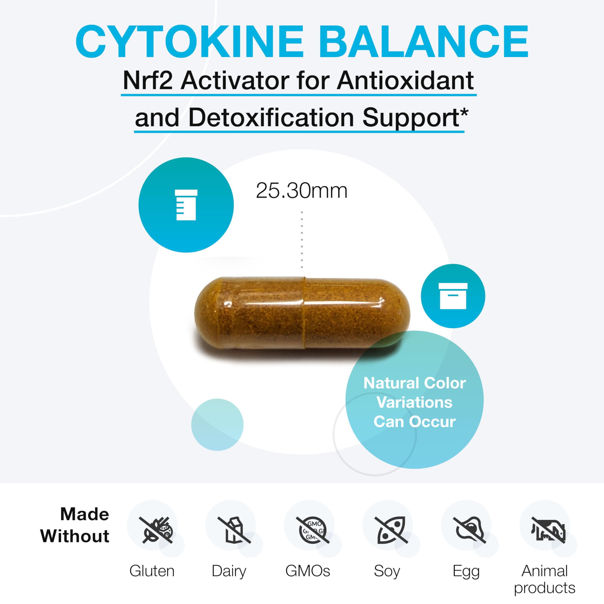 Etiqueta de XYMOGEN Cytokine Balance, detalle de ingredientes clave