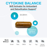 Etiqueta de XYMOGEN Cytokine Balance, detalle de ingredientes clave