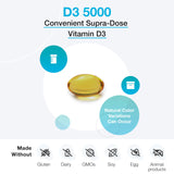 XYMOGEN D3 5000 cápsula en mano: dosis de 5000 UI para bienestar potencial