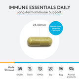 Envase libre de gluten de XYMOGEN Immune Essentials.