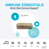 Etiqueta XYMOGEN Immune Essentials sin OMG.