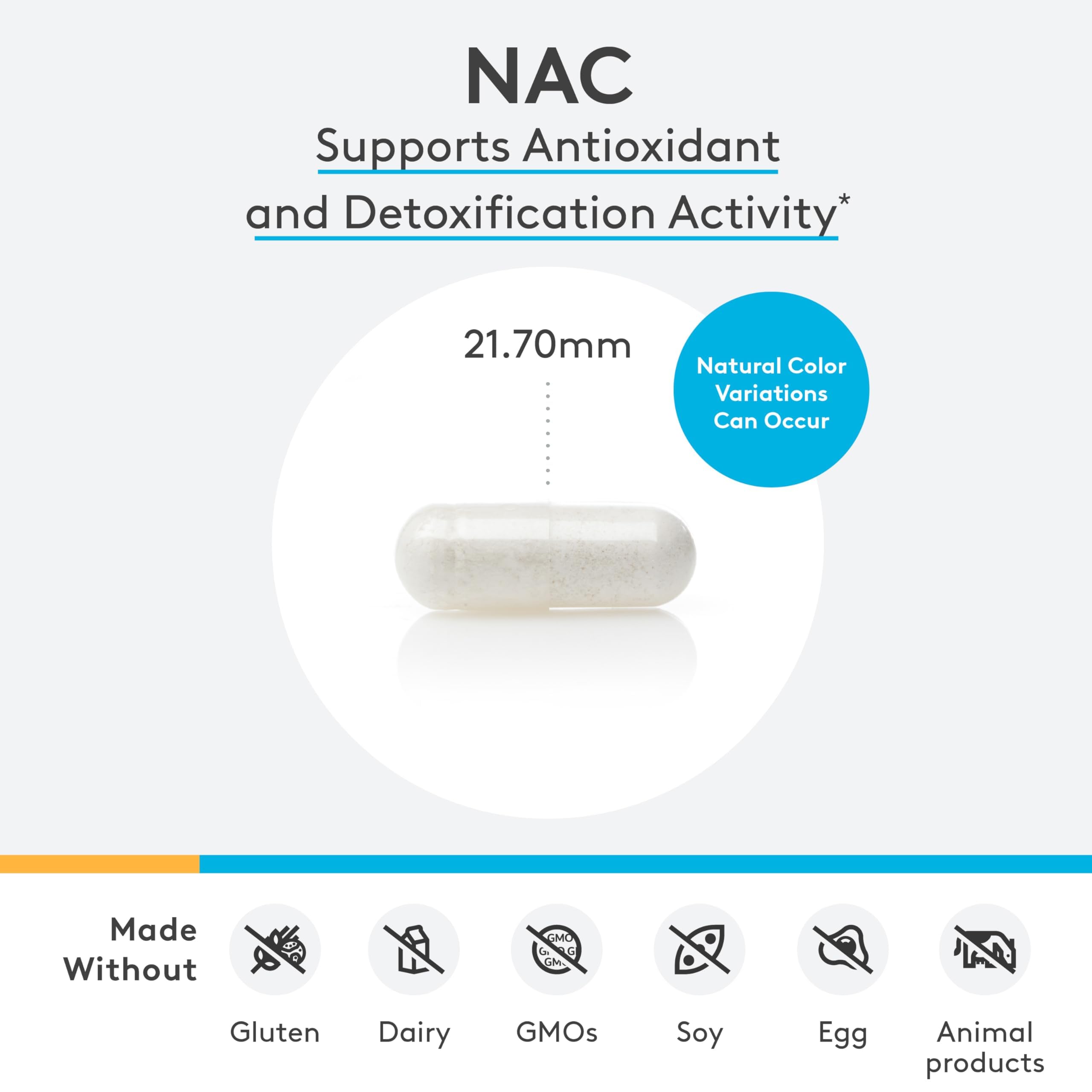 Figura de dosificación diaria XYMOGEN NAC 1200 mg para planificar la suplementación.
