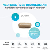 Etiqueta frontal de XYMOGEN NeuroActives BrainSustain con ingredientes clave.