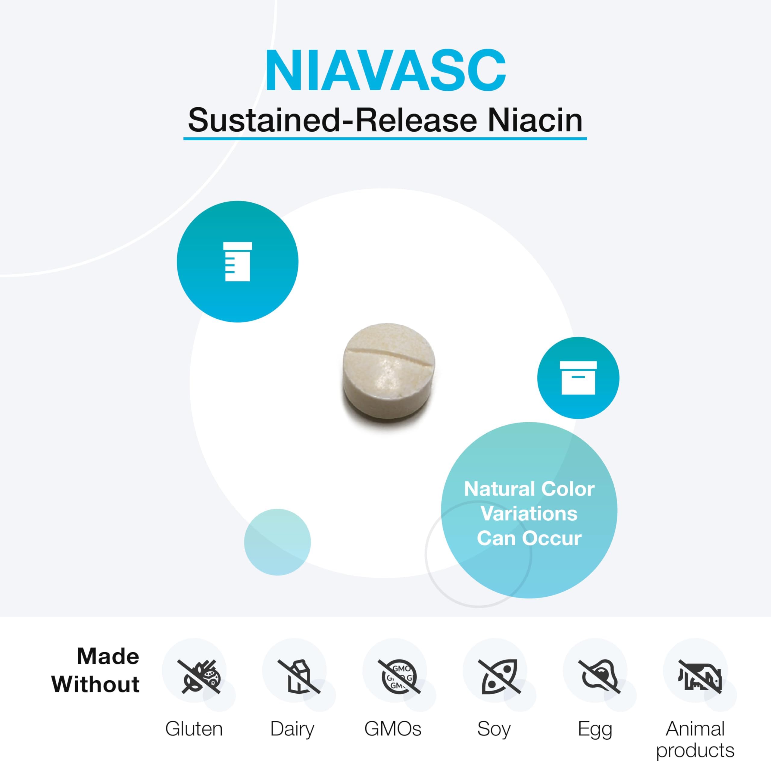 Mano tomando una cápsula de XYMOGEN NiaVasc para uso diario.