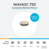 NiaVasc 750, caja del producto, empaque claro y seguro.