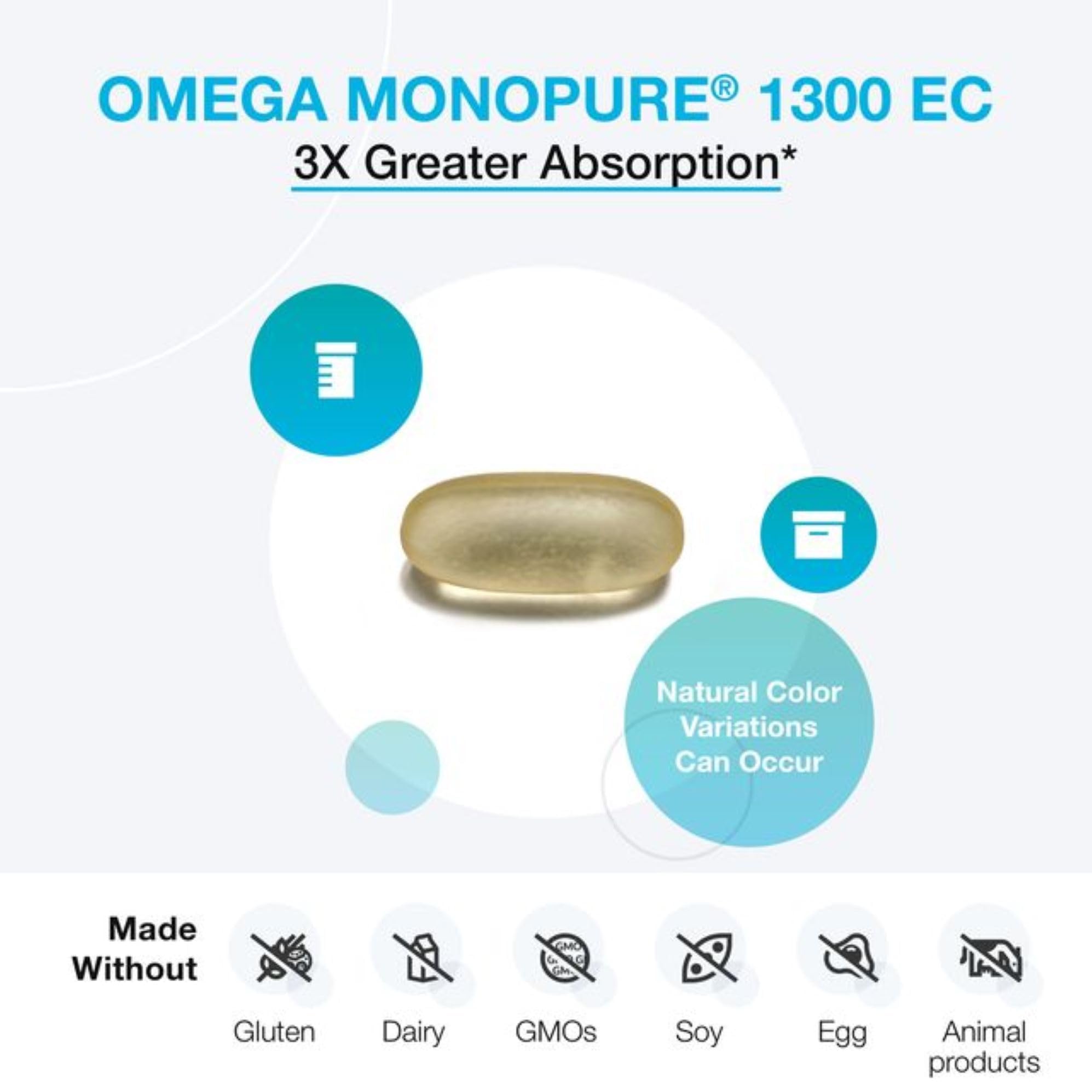 Cápsulas suaves XYMOGEN Omega MonoPure 1300 EC para absorción optimizada.