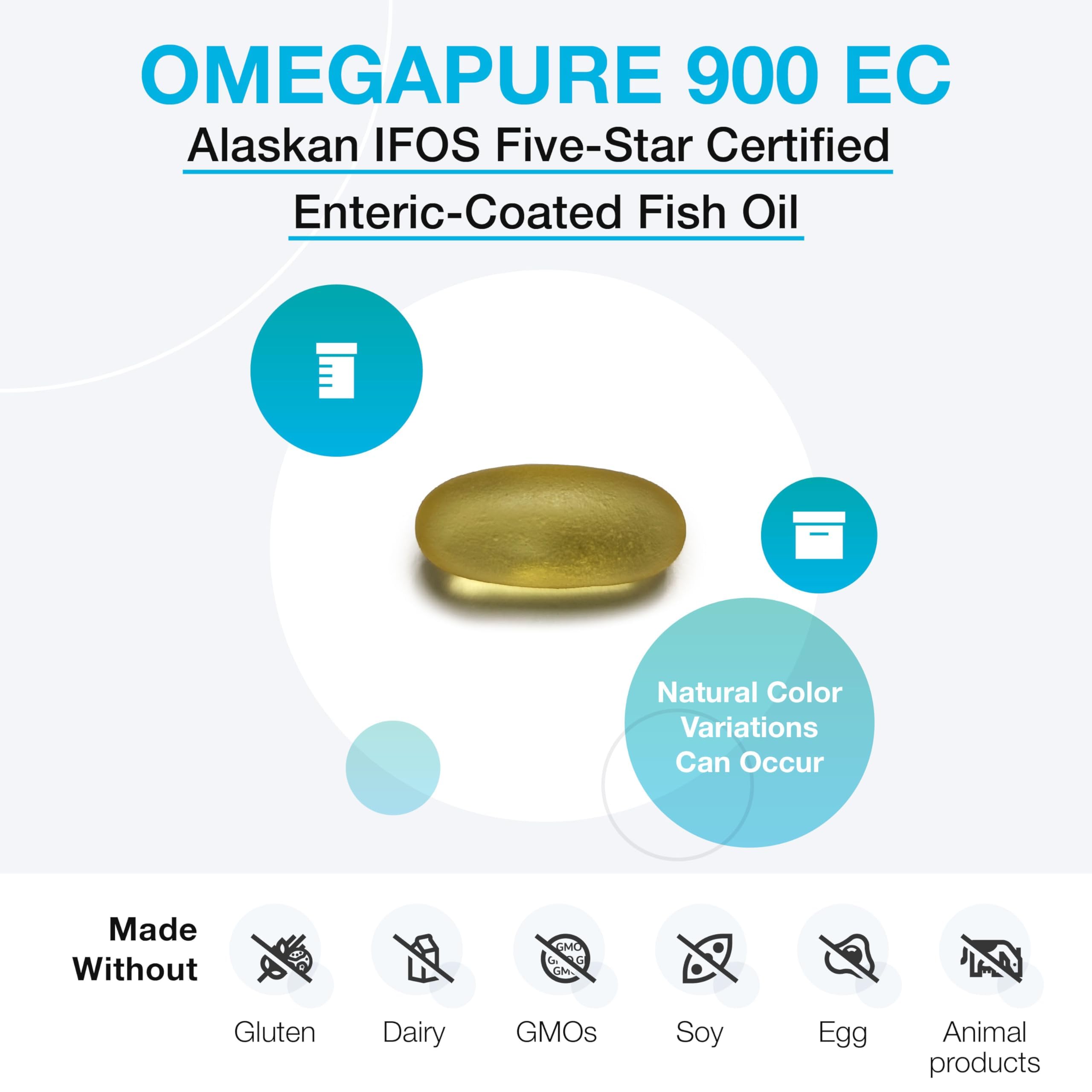 Etiqueta frontal de XYMOGEN OmegaPure 900 EC destacando certificación IFOS.