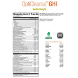 Xymogen OptiCleanse GHI etiqueta frontal resalta digestión suave y pureza libre de alérgenos.