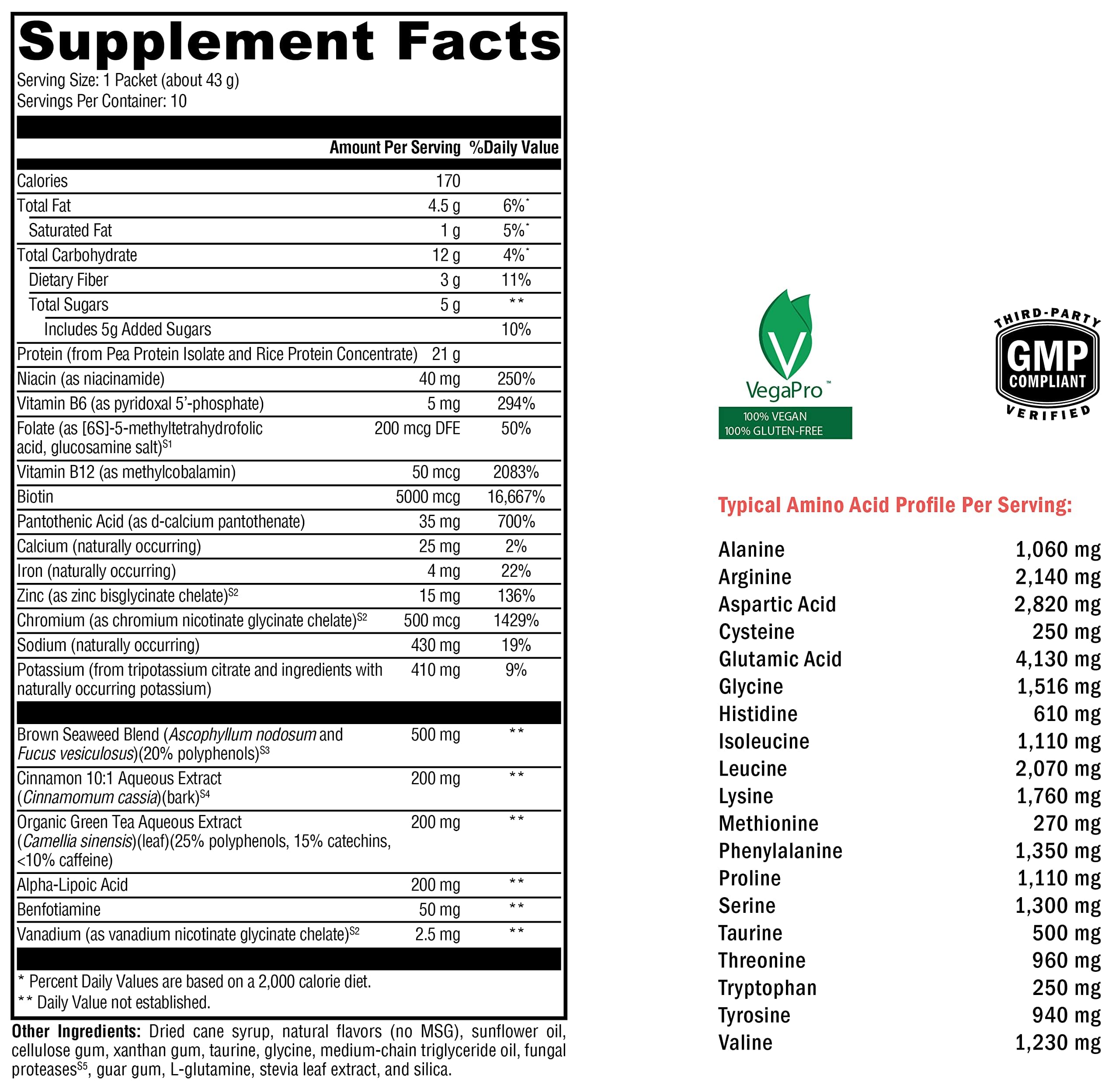 Polvo en cuchara de XYMOGEN OptiMetaboliX para apoyo proteico diario.