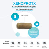 Etiqueta de Xymogen XenoProtX en la botella con información clara
