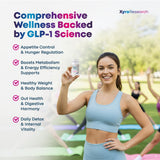 Xyro Research GLP-1 Soporte cápsulas detalle visible