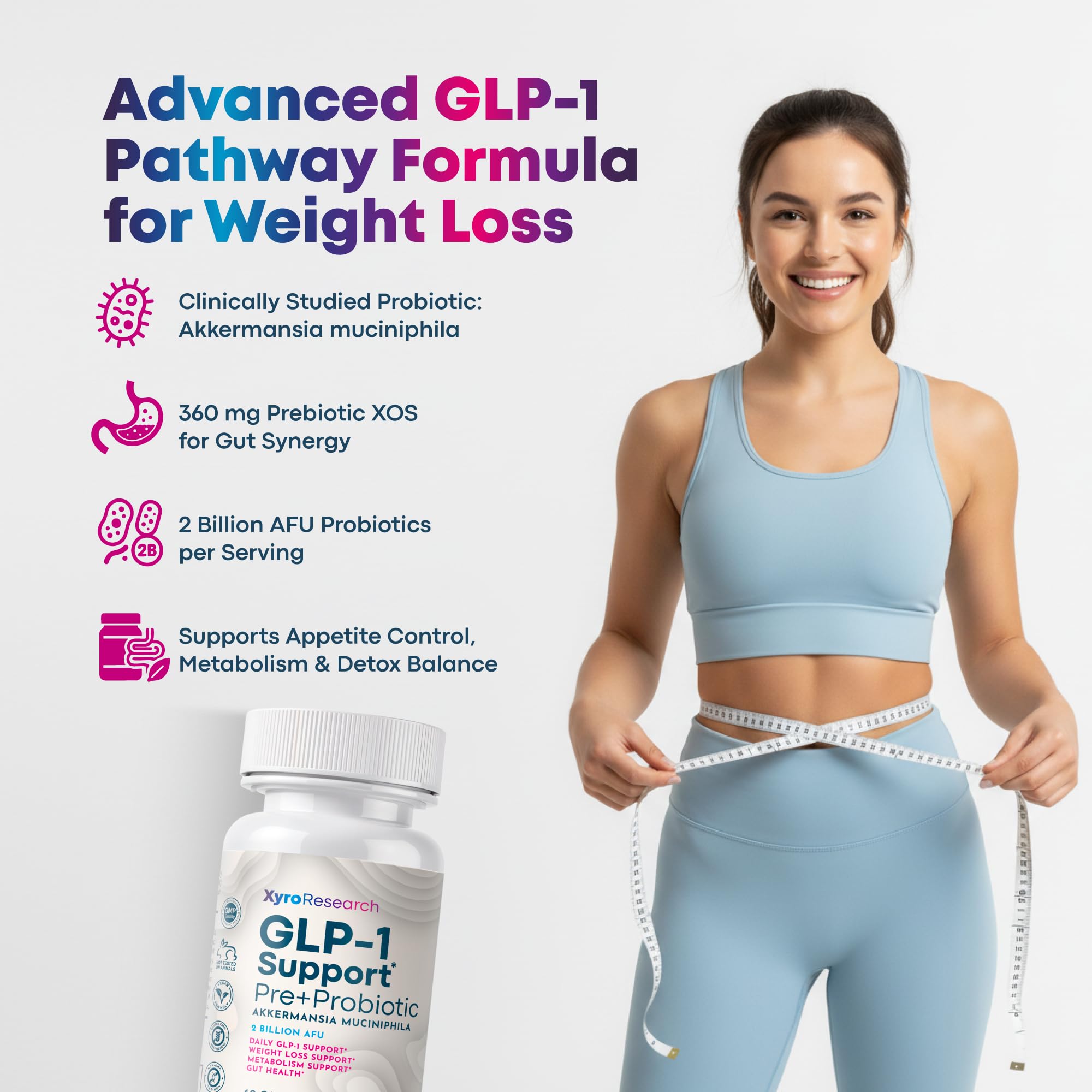 Xyro Research GLP-1 Soporte etiqueta frontal clara resalta ingredientes clave