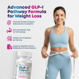 Xyro Research GLP-1 Soporte etiqueta frontal clara resalta ingredientes clave