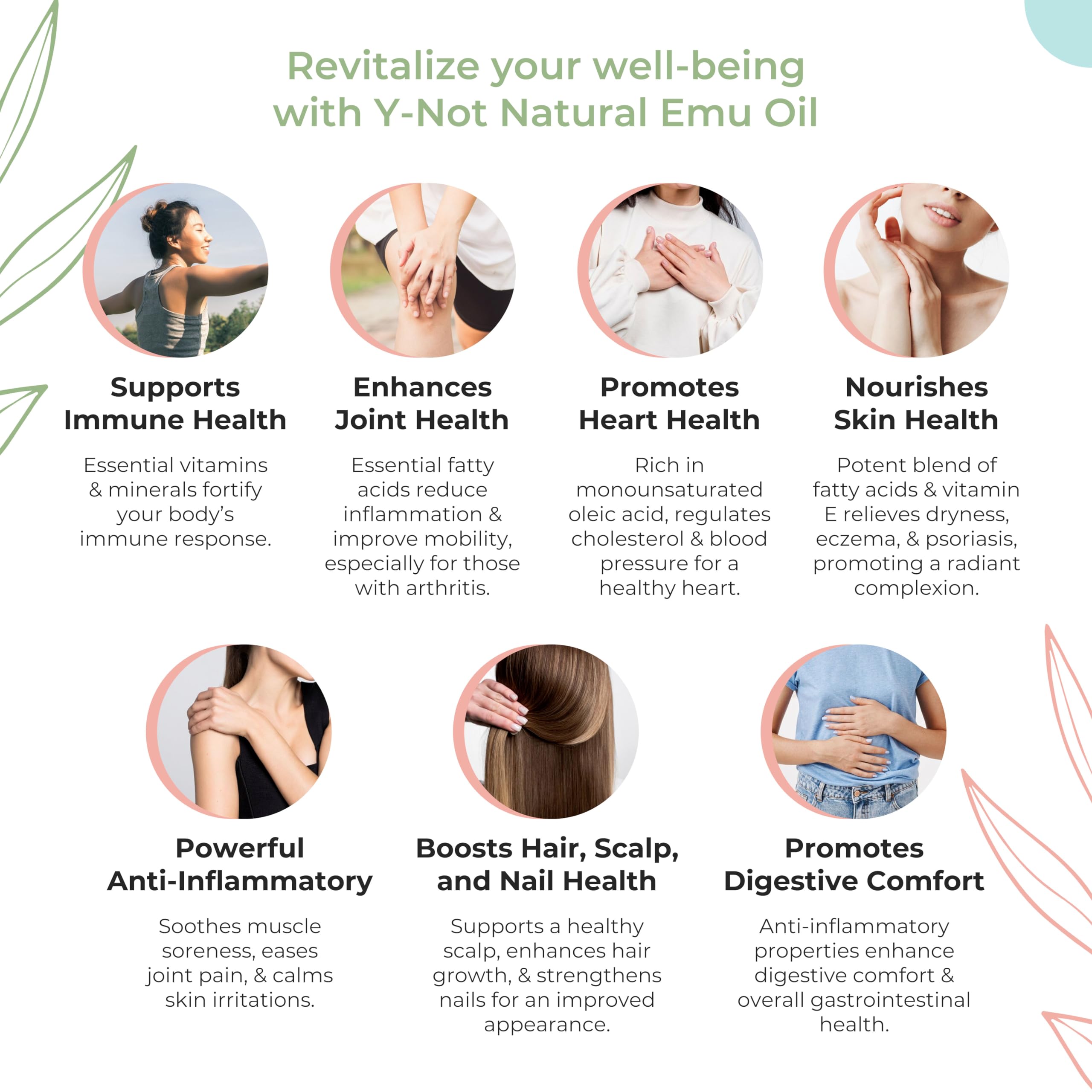 Y Not Natural Emu Oil Capsules: etiqueta clara con información de ingredientes clave.