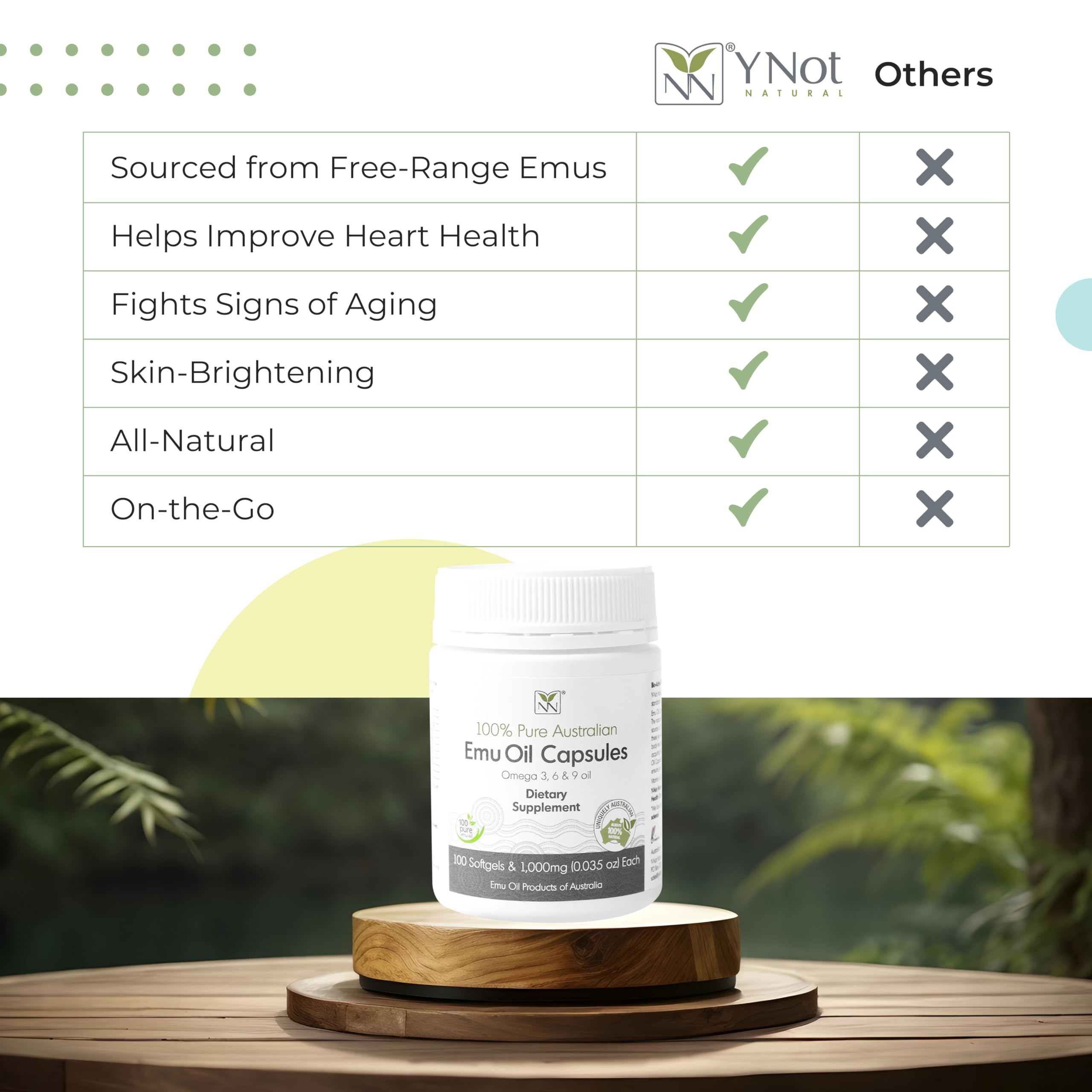 Y Not Natural Emu Oil Capsules: uso diario para apoyo metabólico y articulaciones.