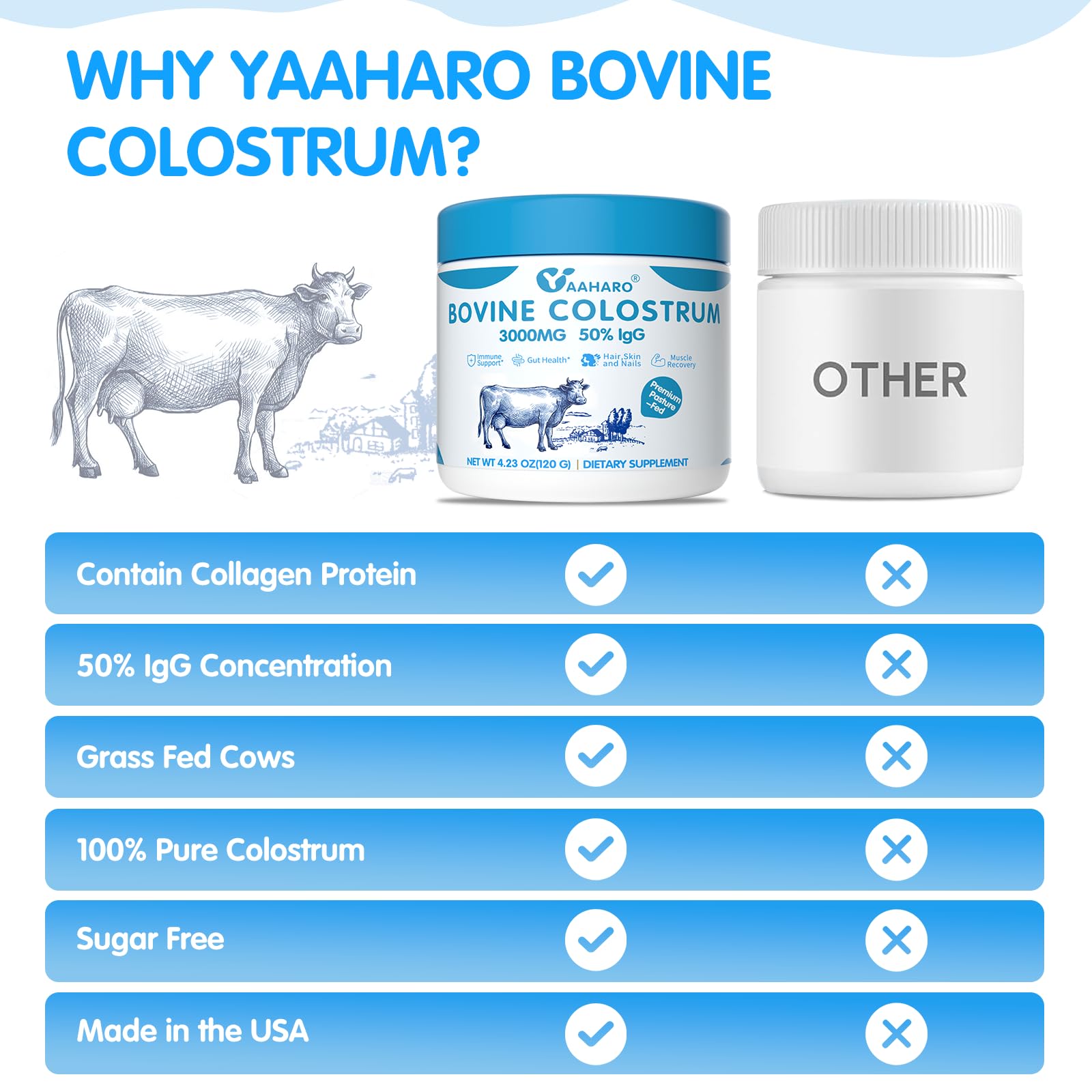 YAAHARO Colostro bovino en polvo, envase sin sabor para consumo diario.