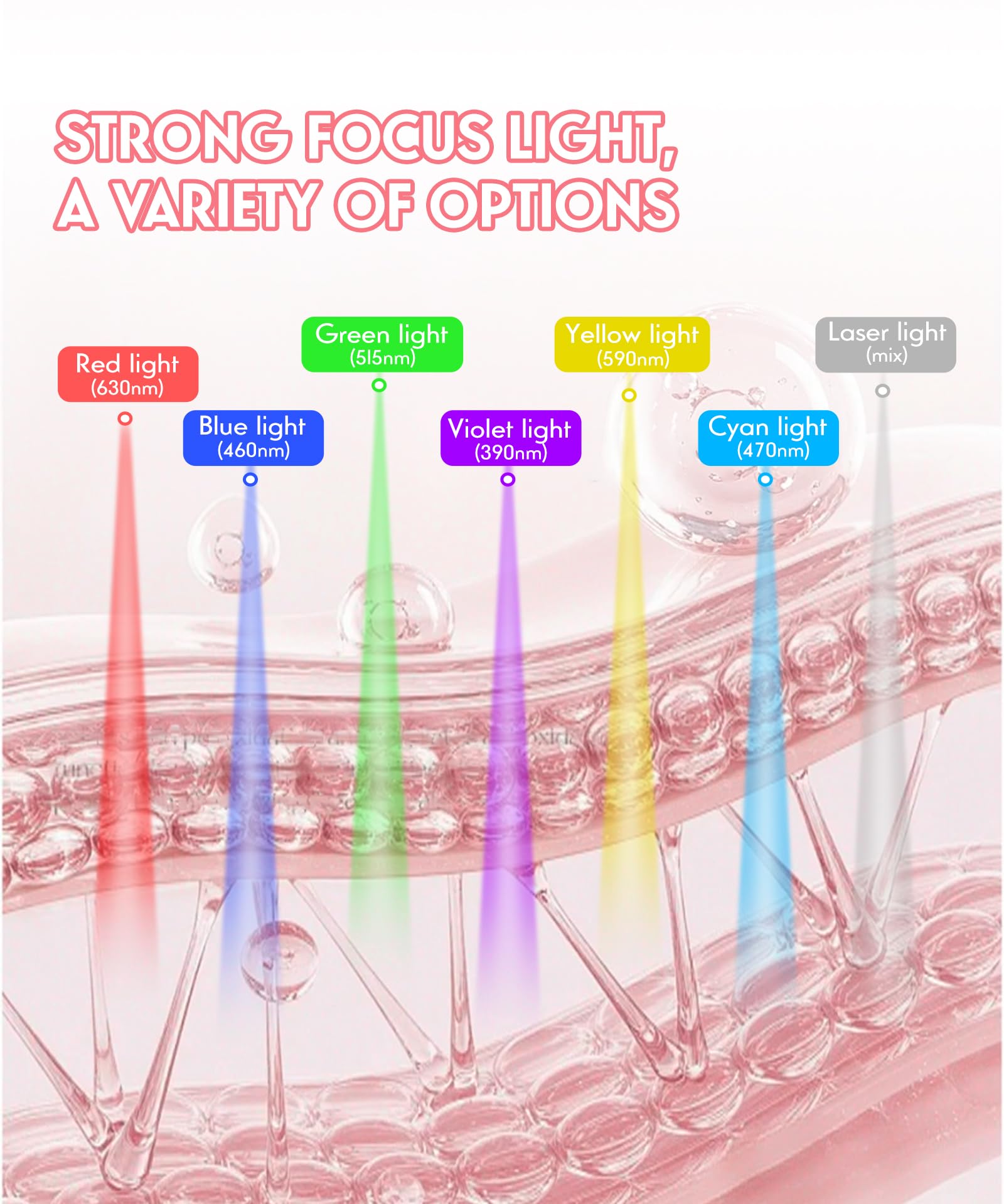 Luz azul 460nm de Yahi para tratar acné y calmar irritaciones.