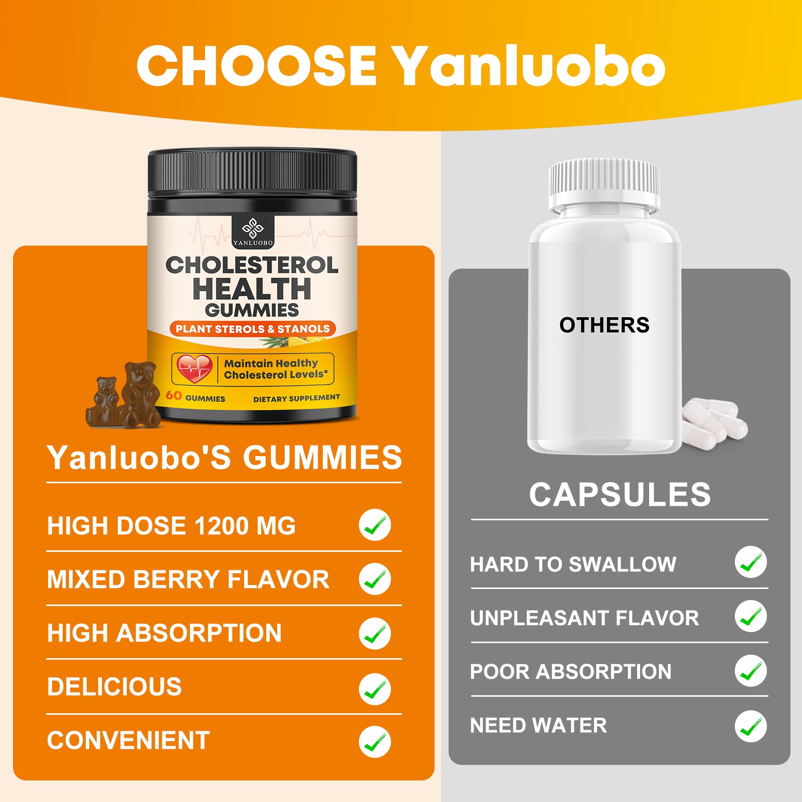 Yanluobo gominolas con coenzima Q10 para energía y bienestar general.