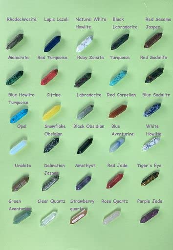 YATOJUZI lapislazuli: cristal para concentración y estudio