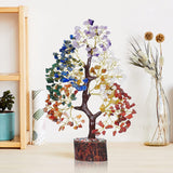 Yatskia arbol chakras amatista para calma y claridad en espacios personales