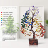 Yatskia arbol chakras lapislazuli para comunicacion y expresion consciente