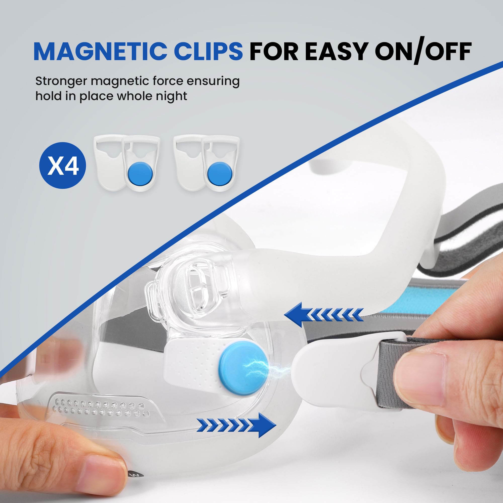 YBWM AirFit F30i cabezal lavado fácil y resistente.
