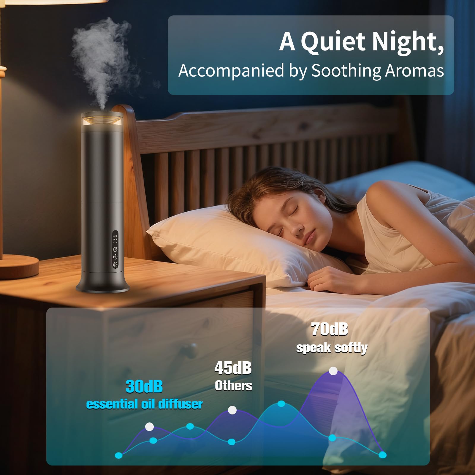 YEJOUMO sistema sin agua, experiencia aromática sin rellenar