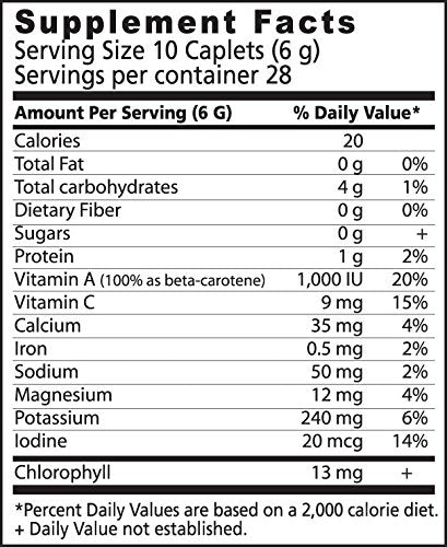 Componentes clave de Dr. Hagiwara BarleyGreen Premium para una dieta equilibrada.