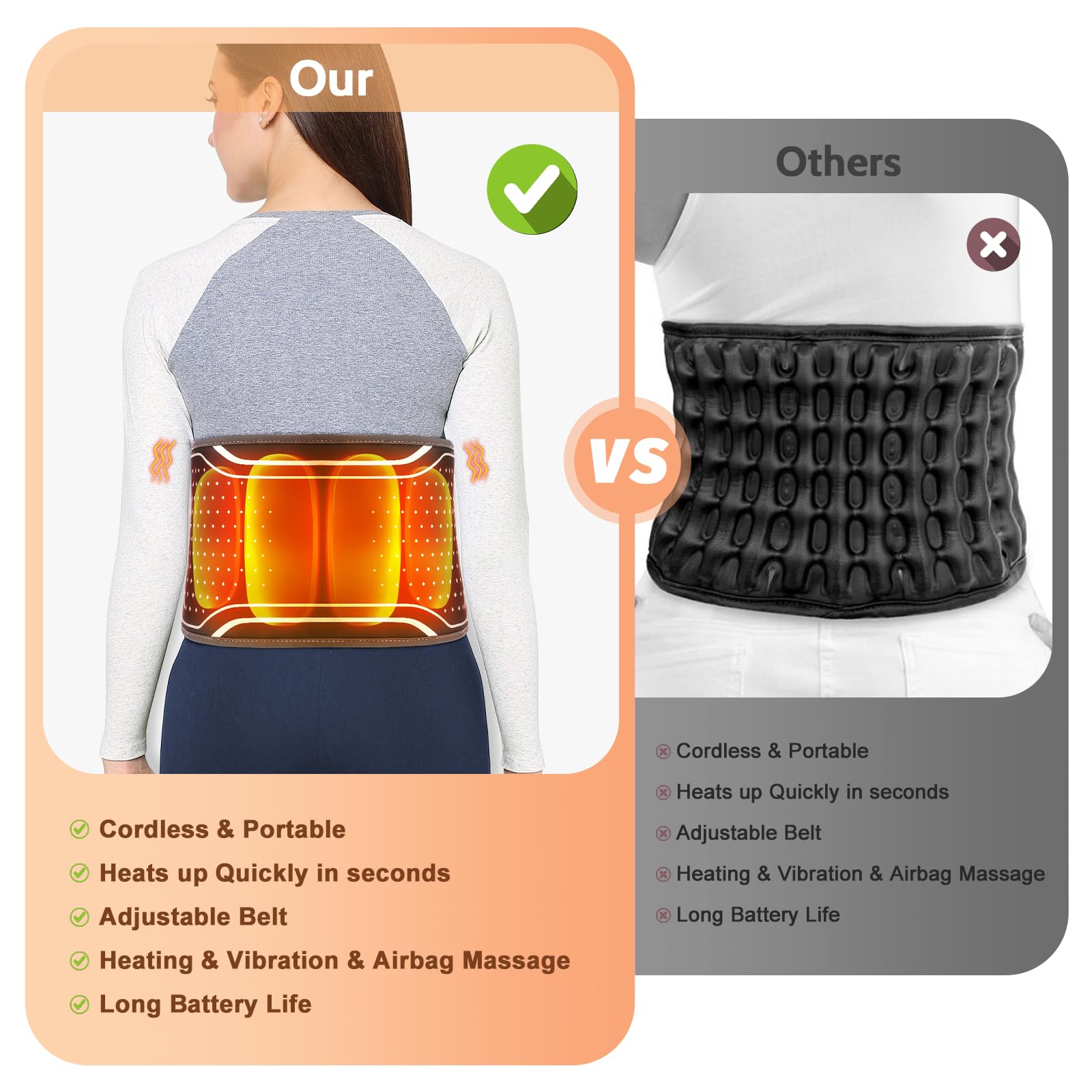 Yincook masaje lumbar con airbags de dos canales envolventes