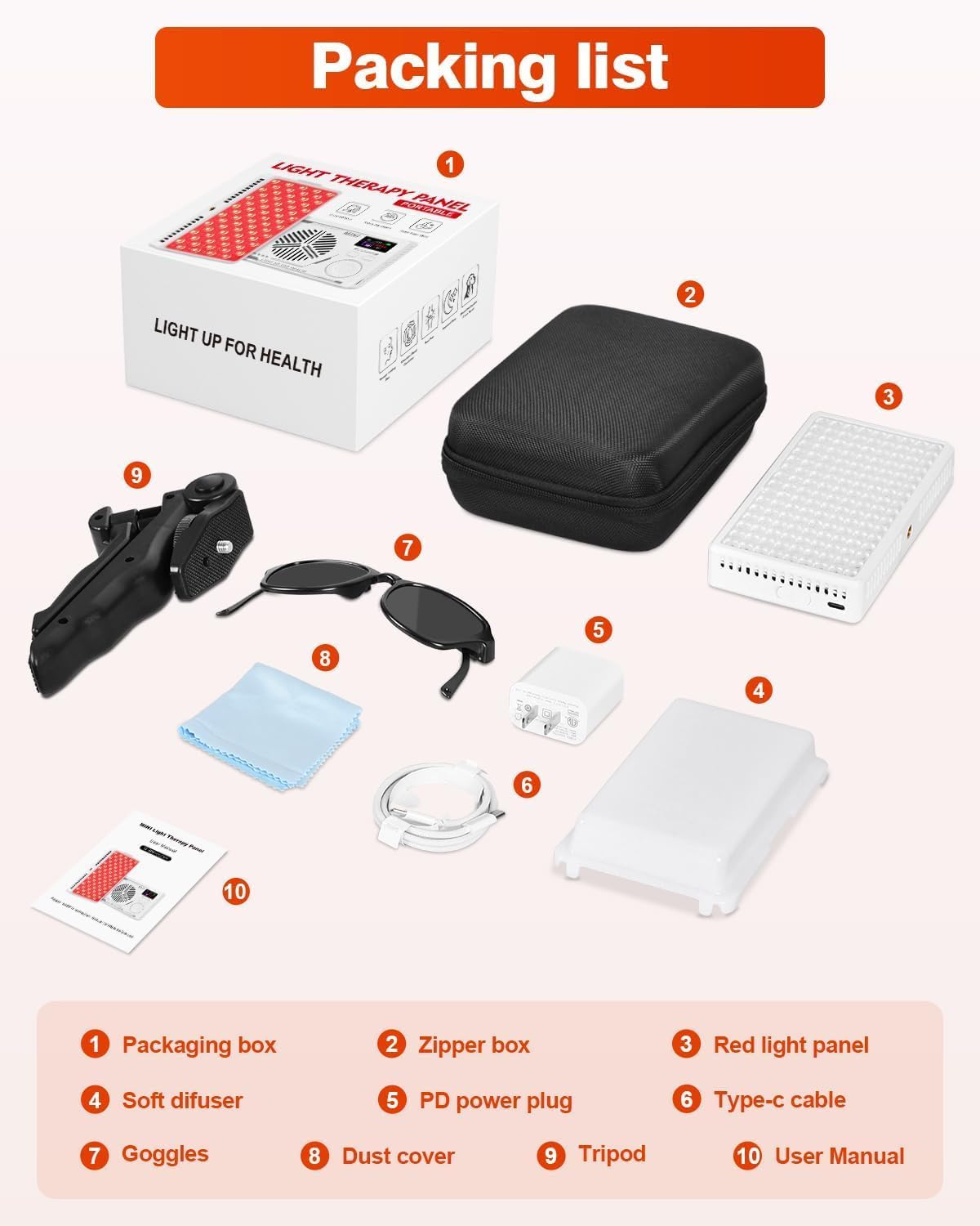 YIPFREE tamaño compacto ideal para viajes