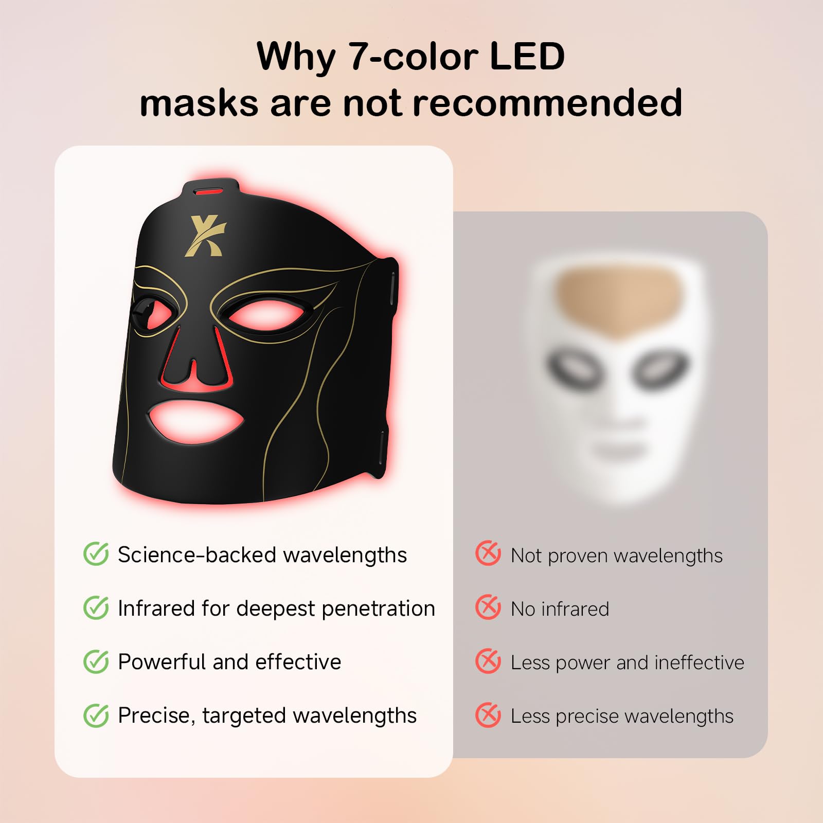 Mascarilla YKeluxon de silicona suave, fácil de limpiar tras cada sesión de luz.