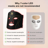Mascarilla YKeluxon de silicona suave, fácil de limpiar tras cada sesión de luz.