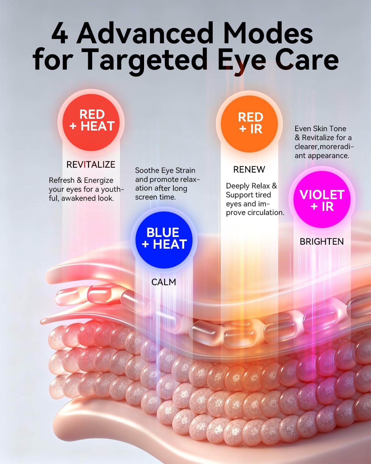 YNTU con luz azul para piel alrededor de los ojos, sensación calmante