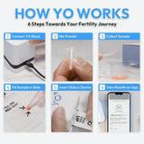 YO Prueba de esperma para el hogar: app intuitiva para guiar el proceso.